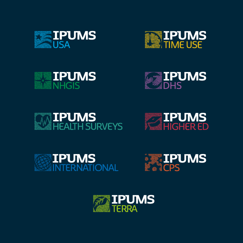 IPUMS Logo Family